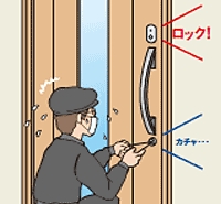ピッキング防止機能　万一、一つの鍵がピッキングされても2つ目の鍵をピッキング中に再施錠。